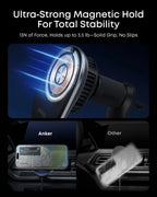 Anker Prime Wireless Car Charger