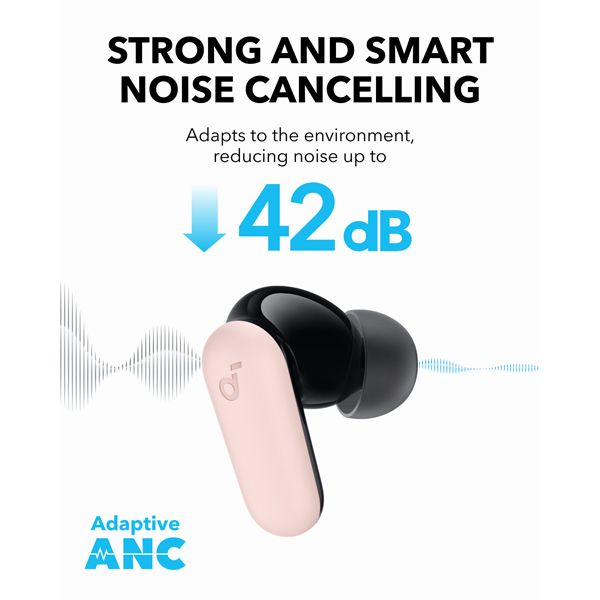 Soundcore R50i NC