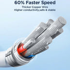 Joyroom Type C To Type C Data Cable 60W Fast Charging Series Cable SA26