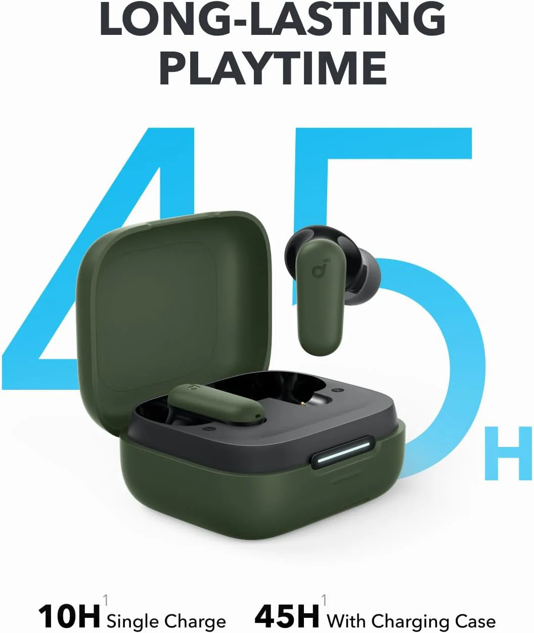 Anker Soundcore P30i