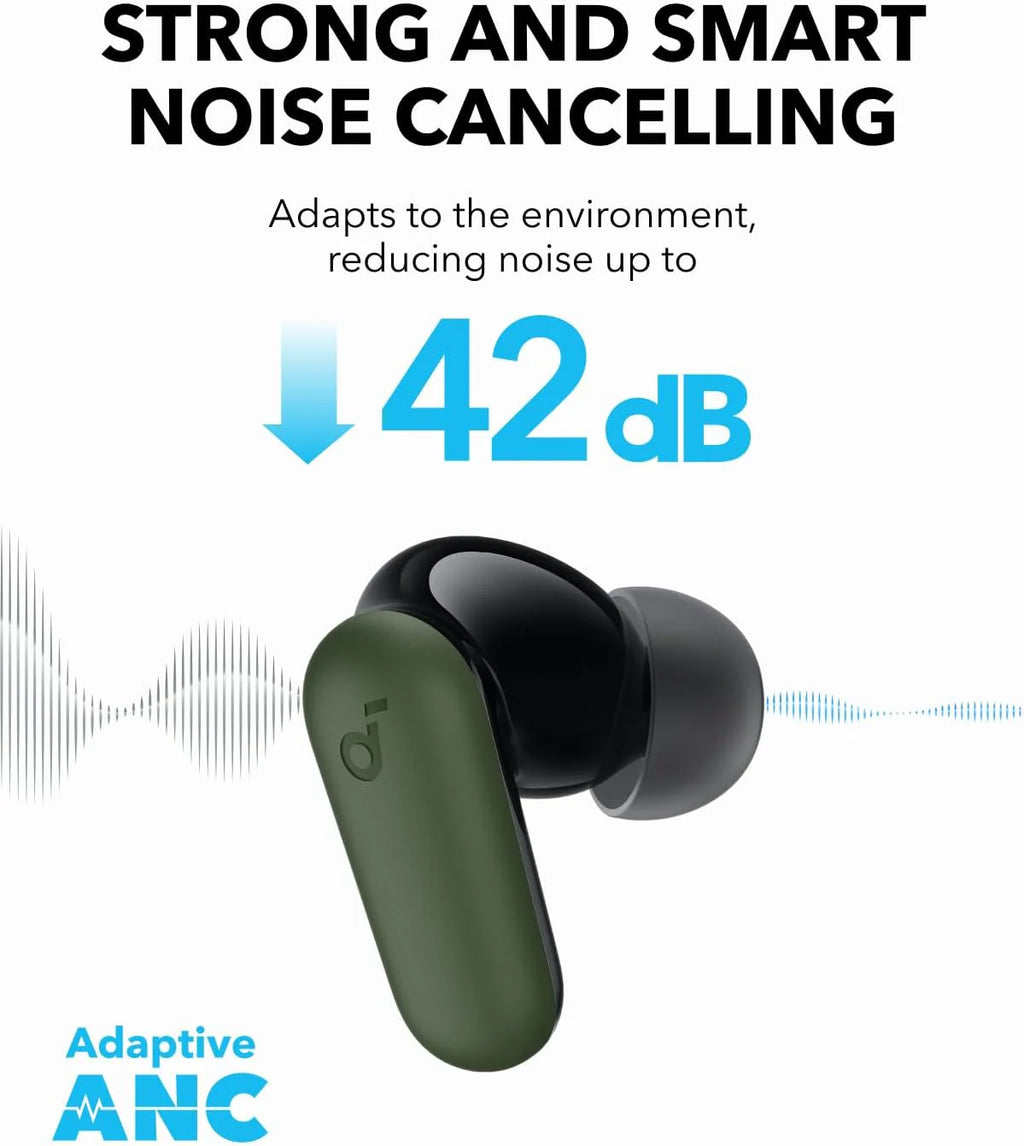 Anker Soundcore P30i