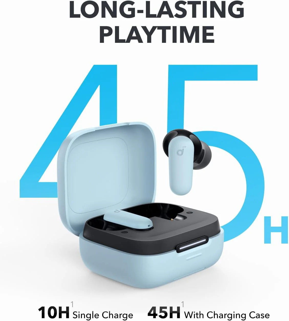 Anker Soundcore P30i