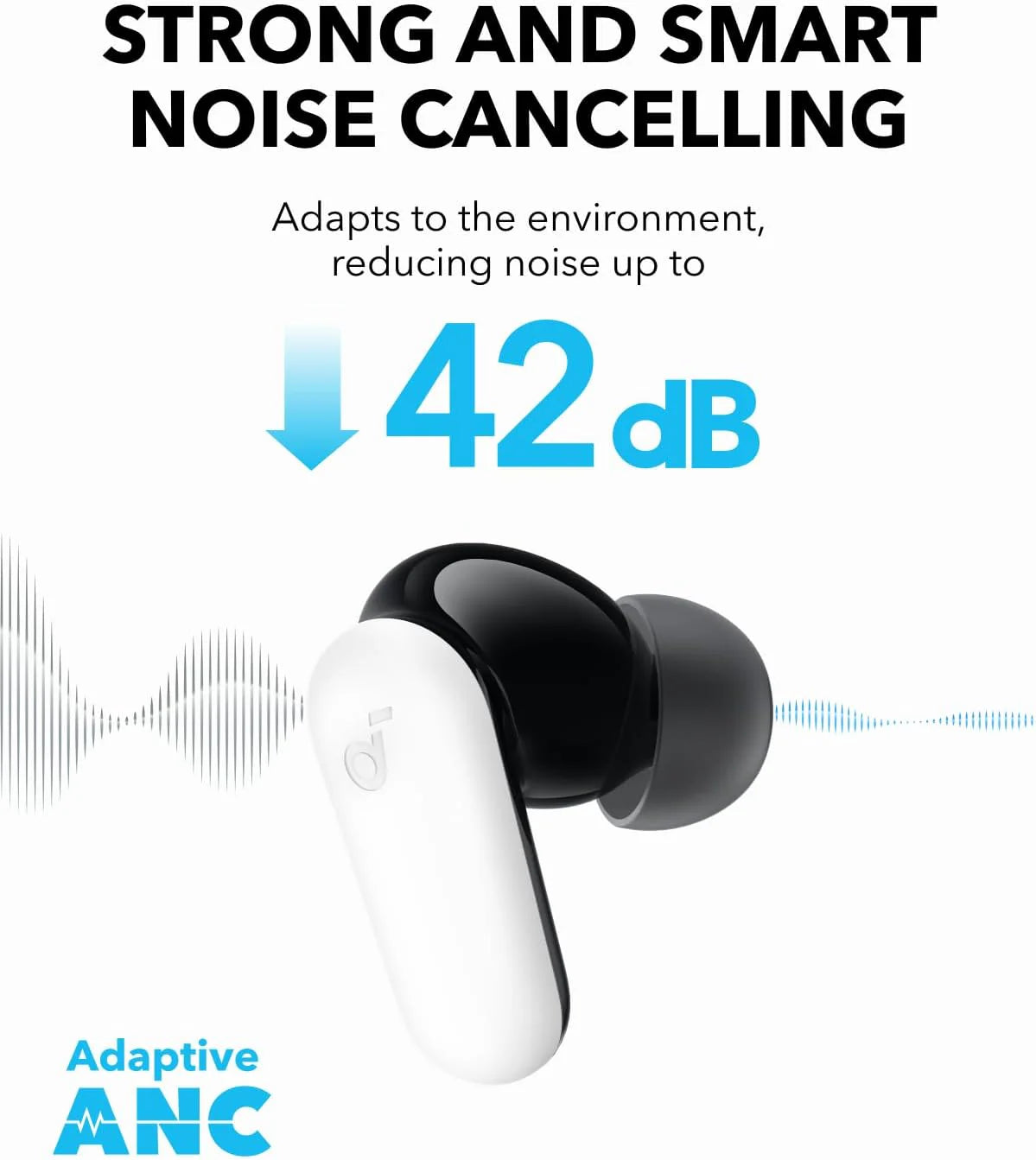 Anker Soundcore P30i