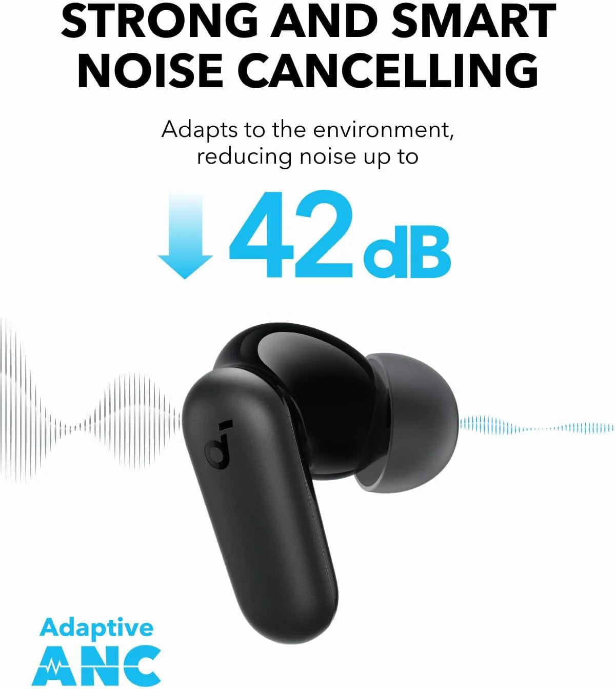 Anker Soundcore P30i