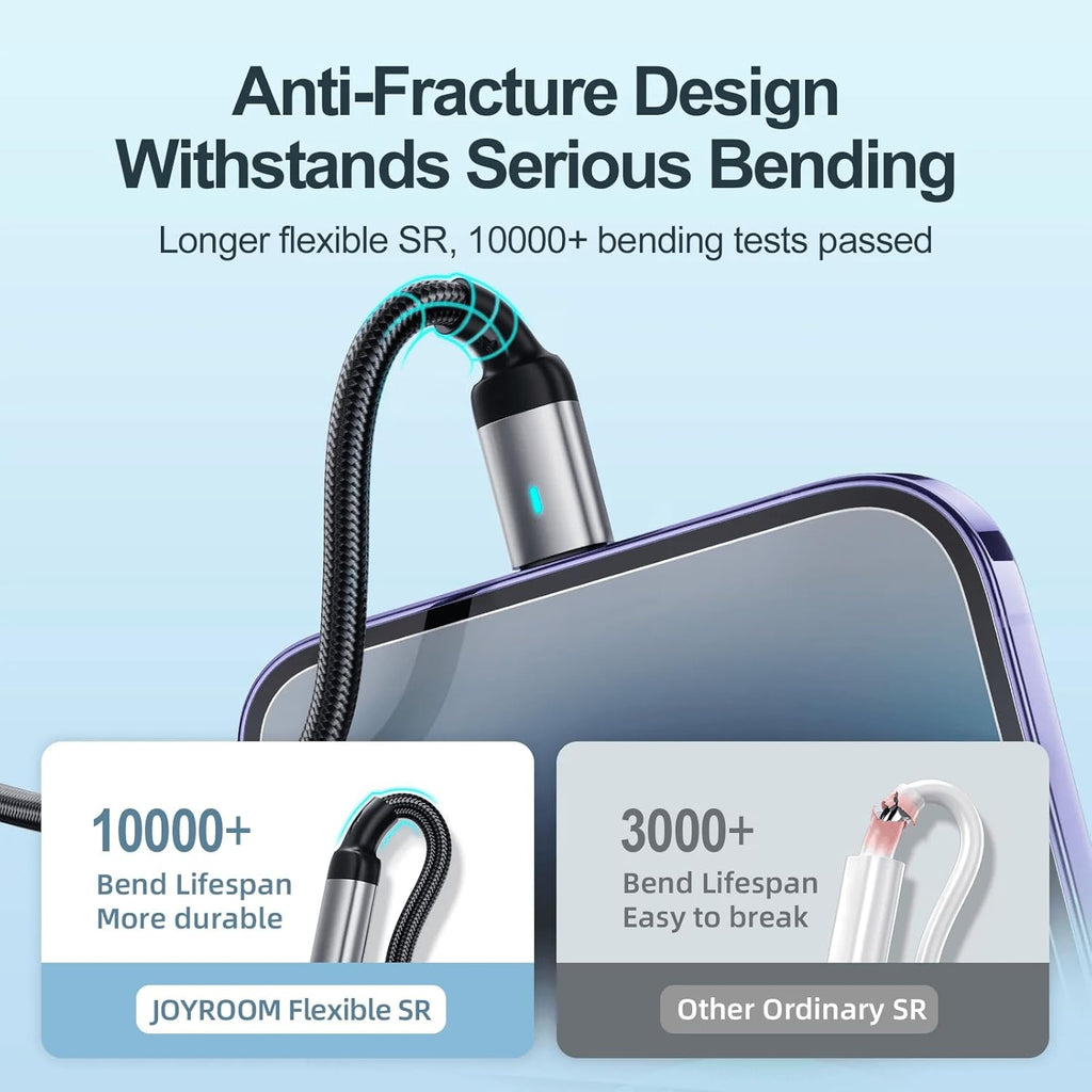 S-A10 Series Type C to Lightning Cable