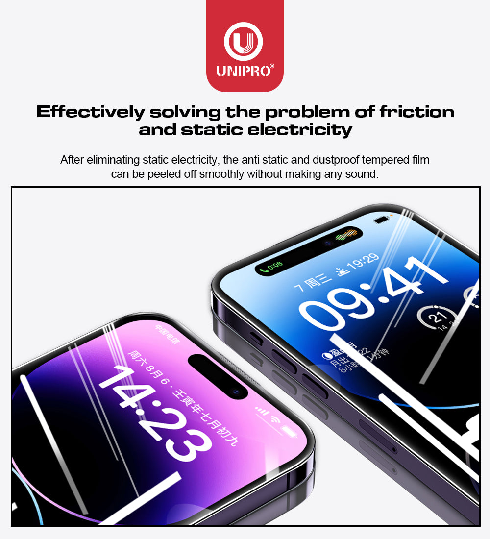 UNIPRO Tiger Anti-Static Glass