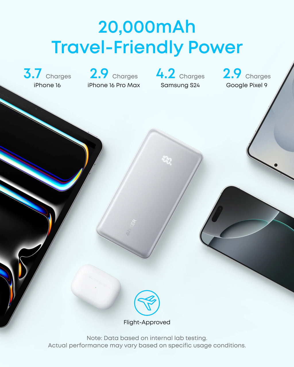 Anker Zolo Power Bank (10,000mAh, 22.5W)