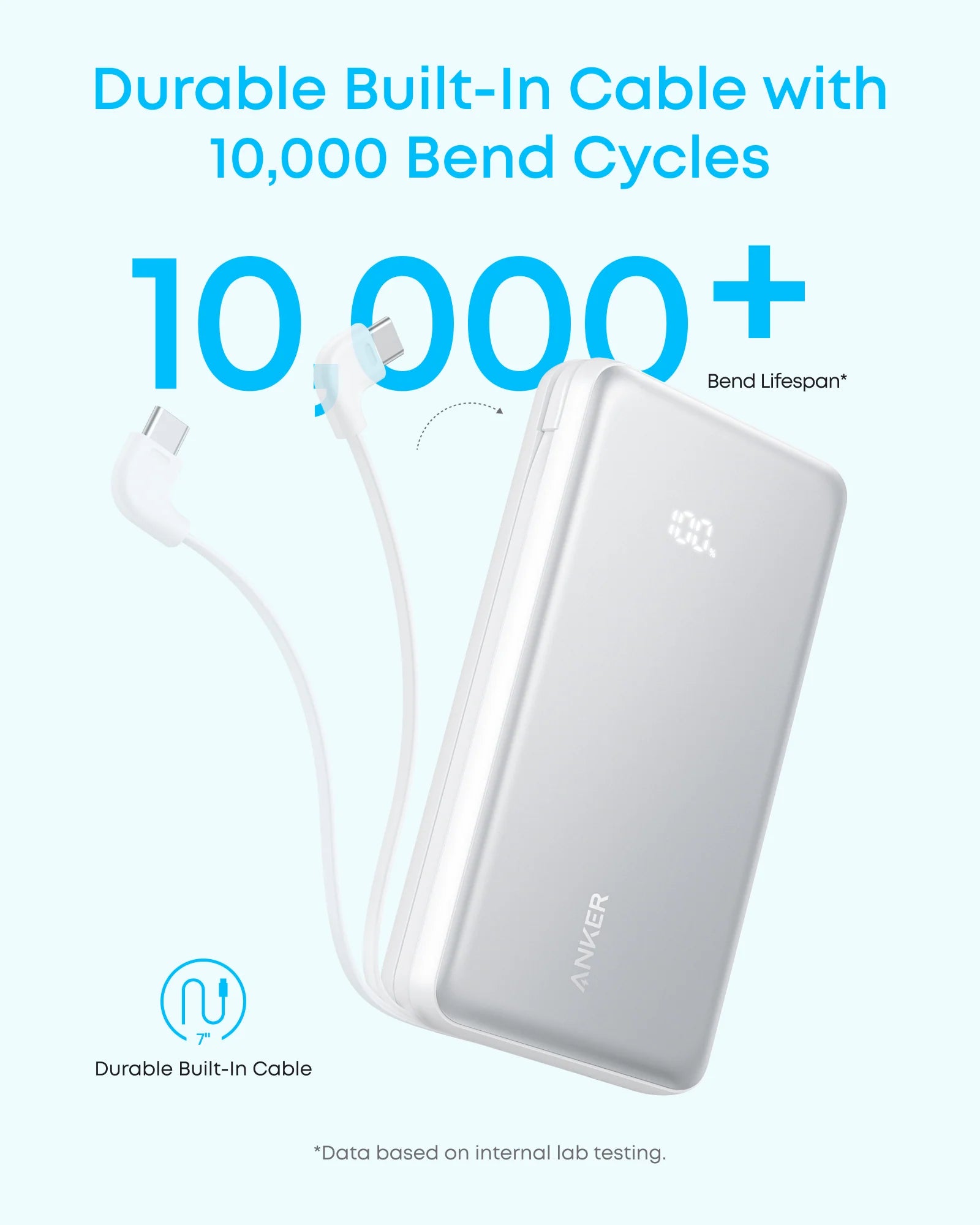 Anker Zolo Power Bank (10,000mAh, 22.5W)