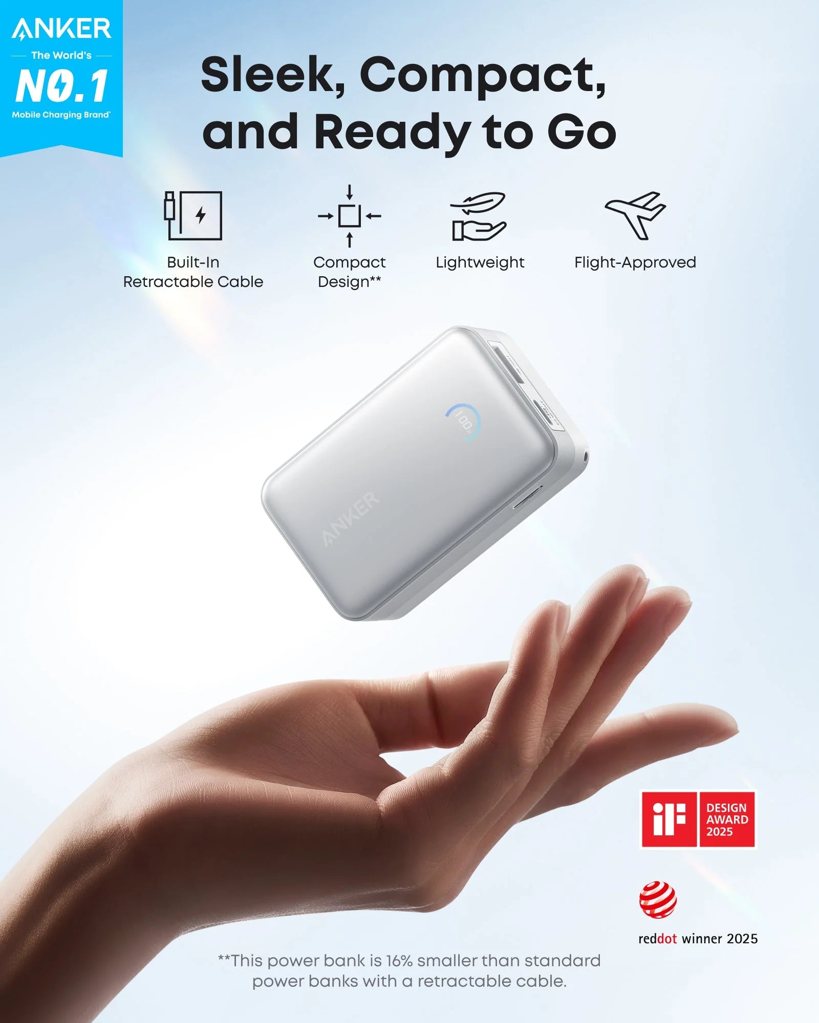 Anker Nano Power Bank