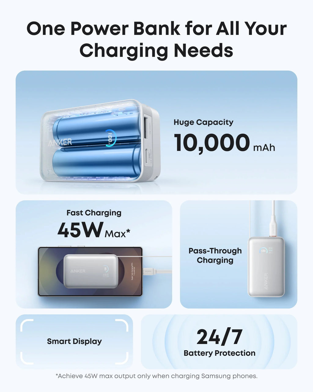 Anker Nano Power Bank 10K, 45W