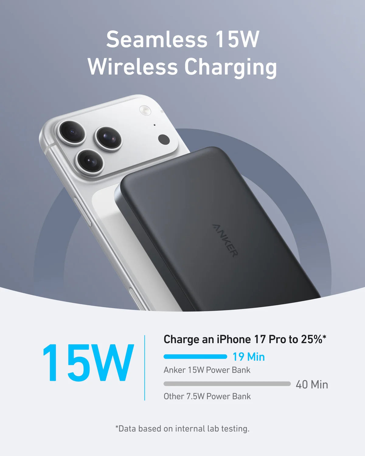 Anker MagGo 10K, Slim