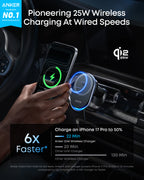 Anker Prime Wireless Car Charger