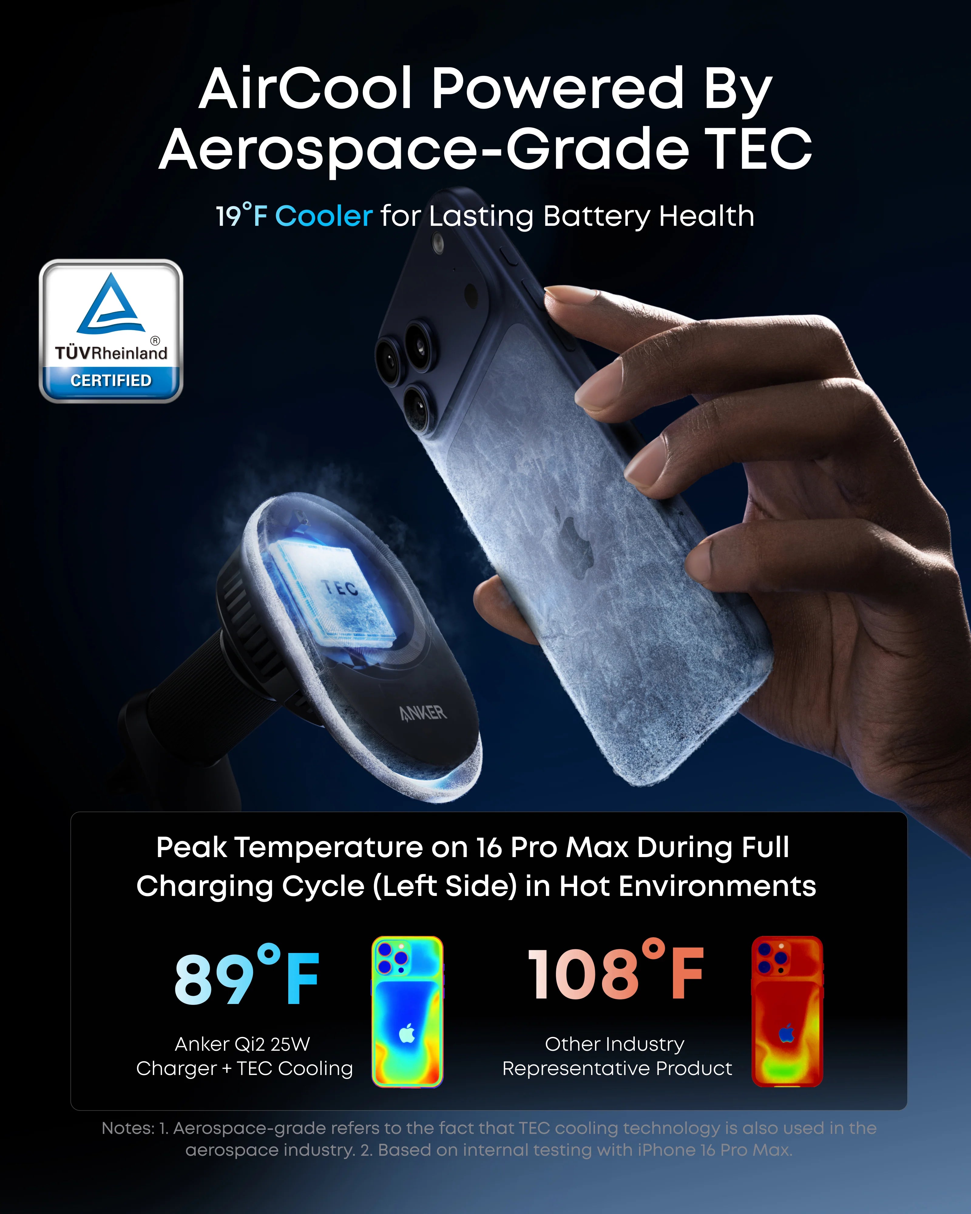Anker Prime Wireless Car Charger