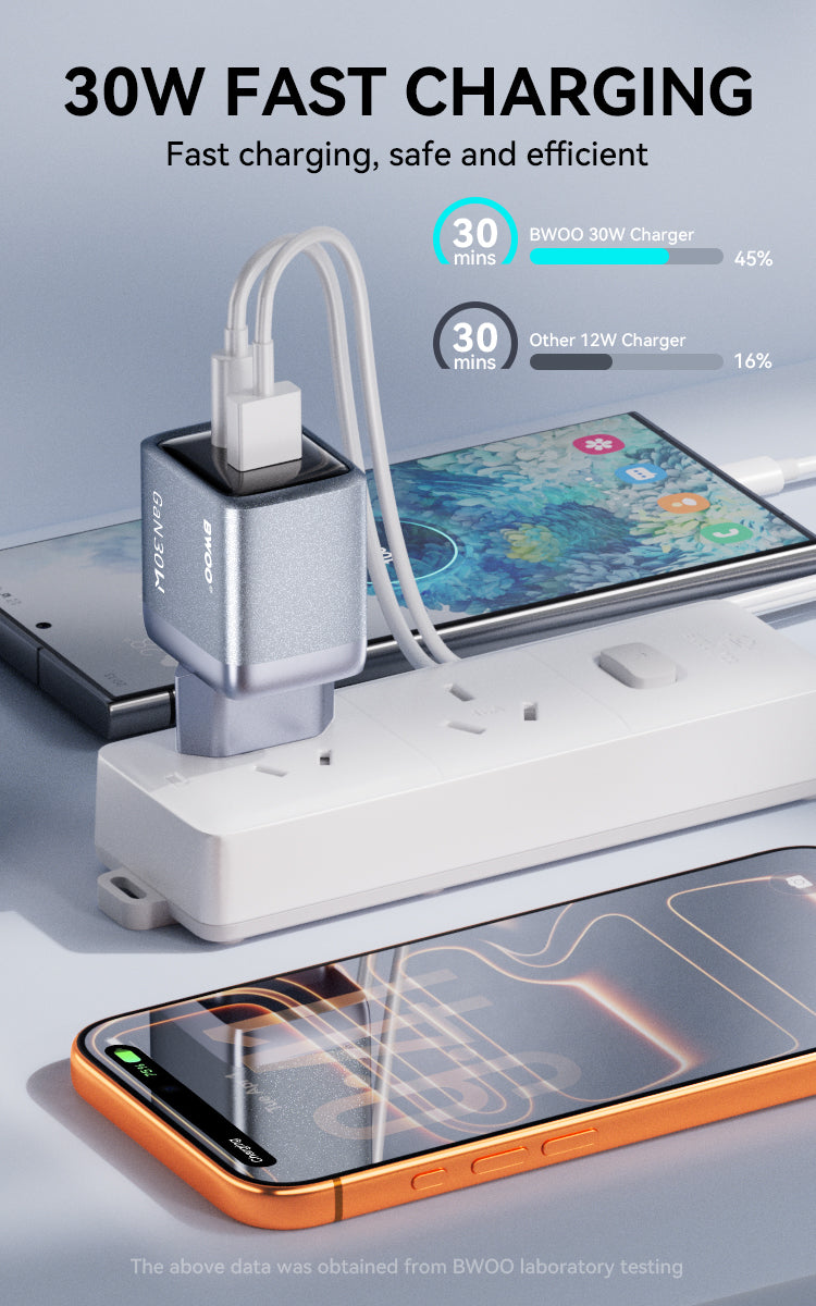 BWOO Dual-Port Type-C + USB-A Fast Charger