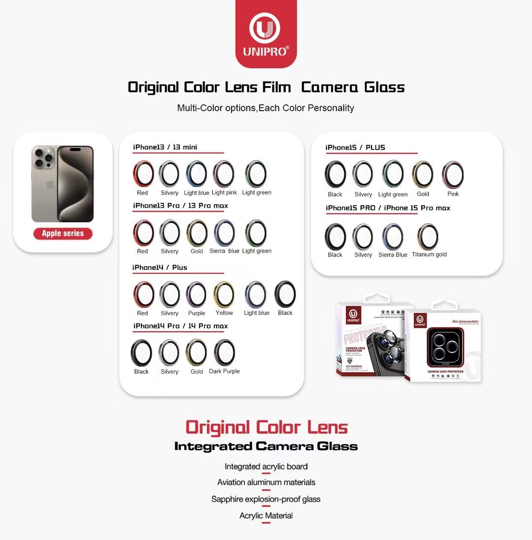 UNIPRO Original Camera Ring Protector