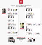 UNIPRO Original Camera Ring Protector