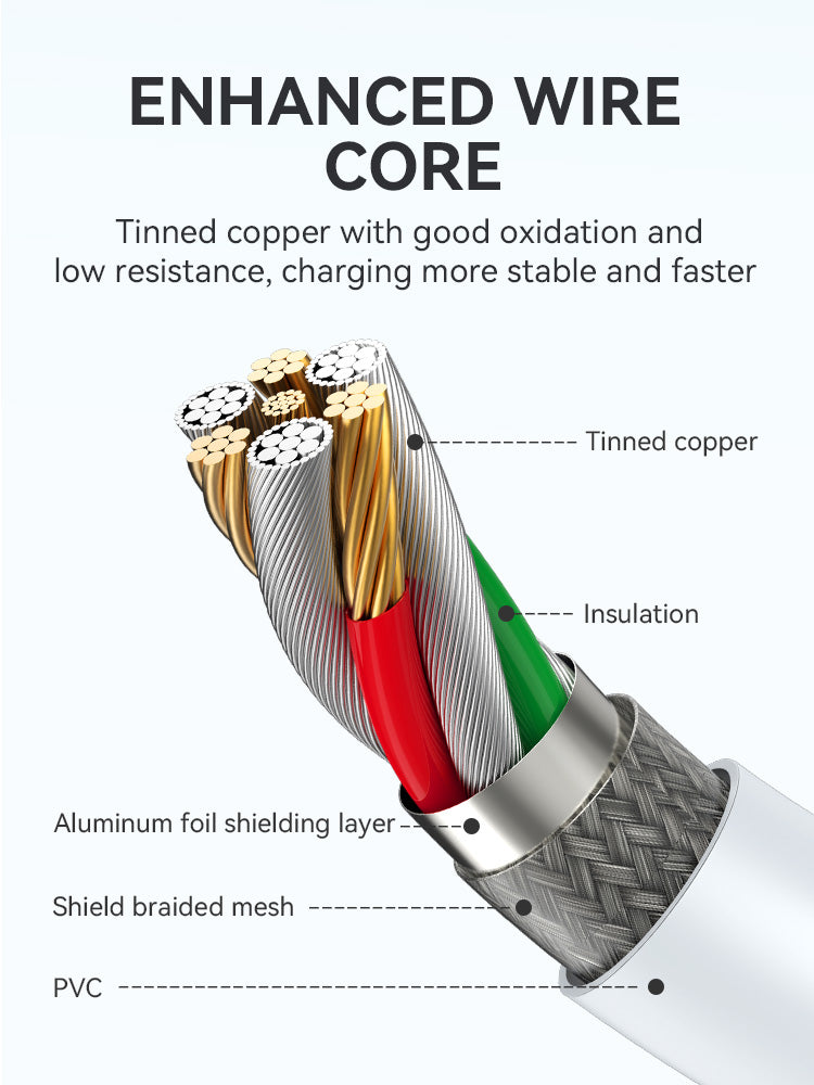 BWOO 27W Type-C to Lightning PVC Cable 1m