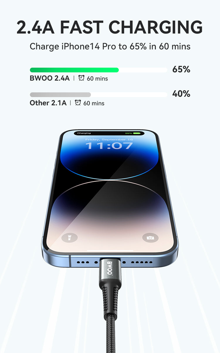 BWOO USB-A to Lightning Braided Cable 1m