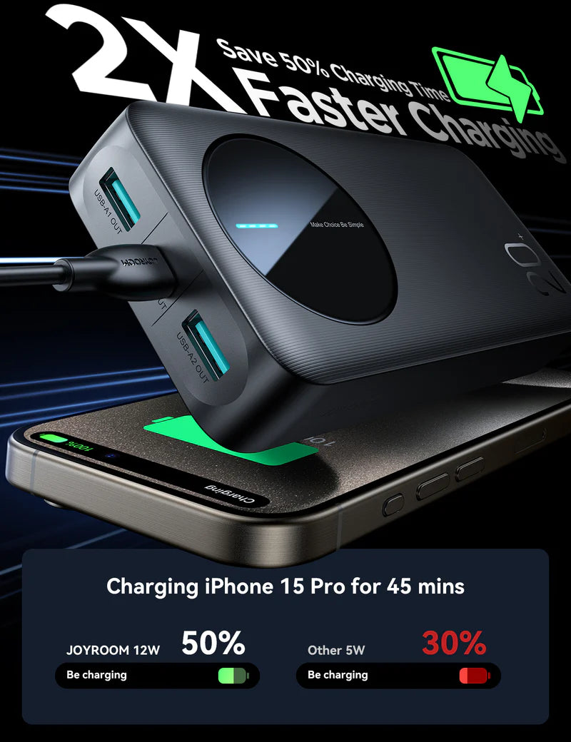 JOYROOM JR-PBF14 LED Power Bank 20000 mAh
